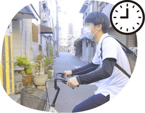 自転車移動